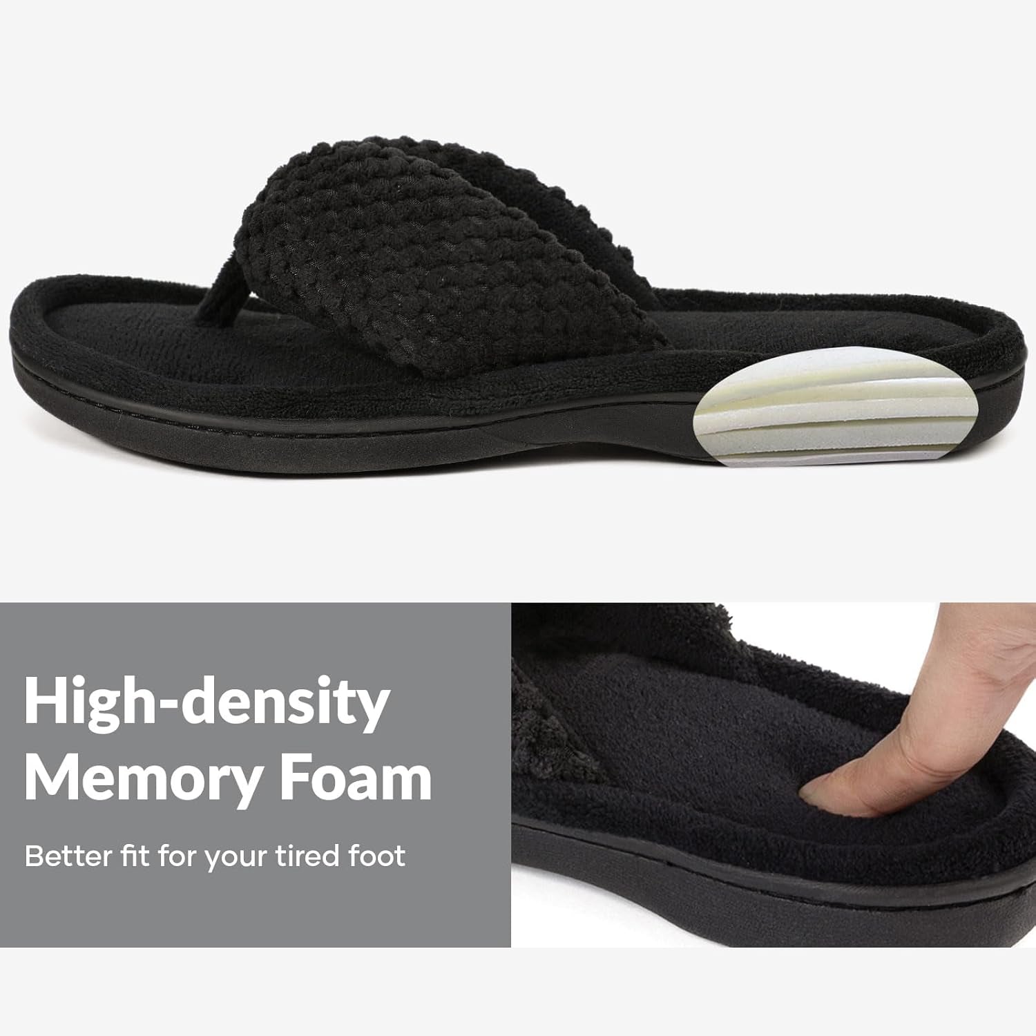Women'S Popcorn Flip Flop House Slipper with Memory Foam (Dark Black, Size 5-6)